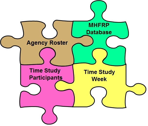 Puzzle Pieces Image