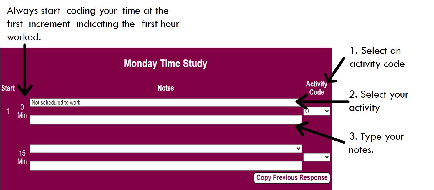 Time Study Example