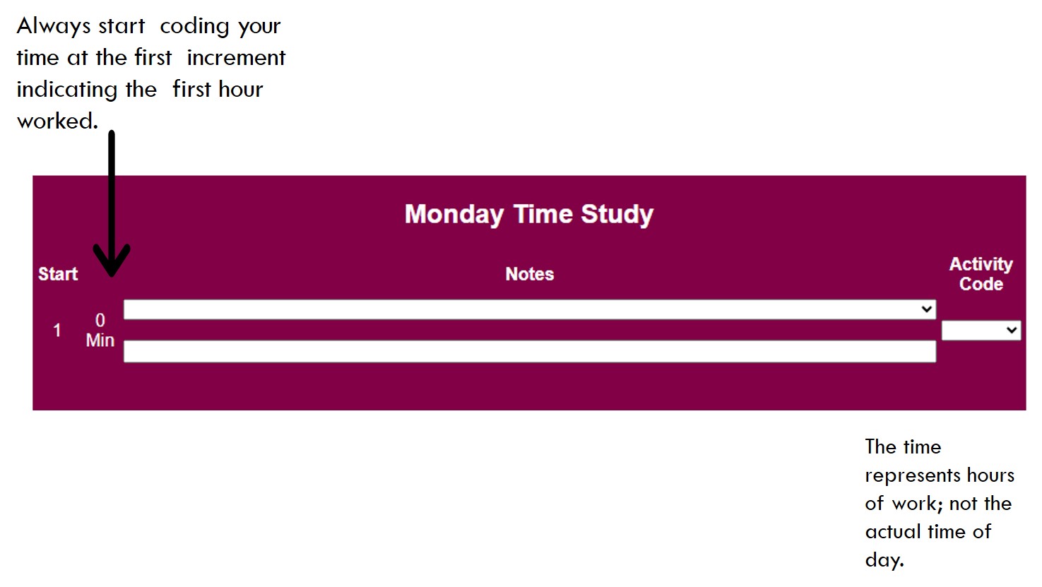 Time Study Example